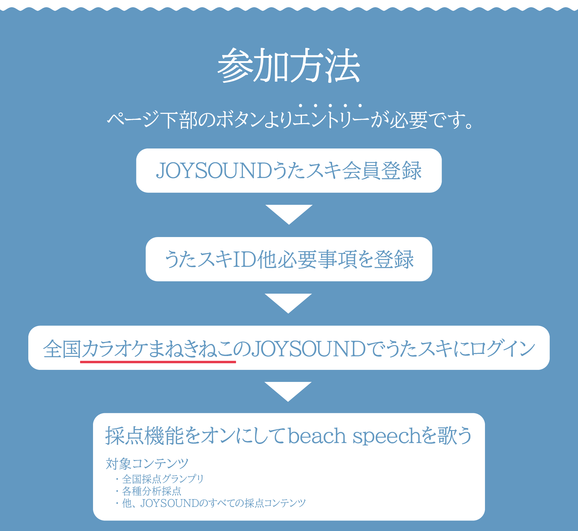 「beach speech」カラオケキャンペーン　参加方法